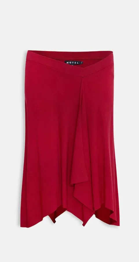 What to wear on a date